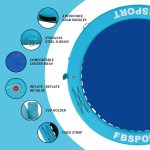 Inflatable Dock Floating Platform, 8ft Inflatable Water Hammock Floating Deck for Lake W/Cupholder, Round Floating Ring Float Ring, Pool Float Raft Lounger Island Platform Pad - Image 12